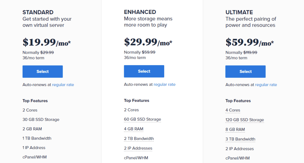 bluehost vps hosting pricing plans