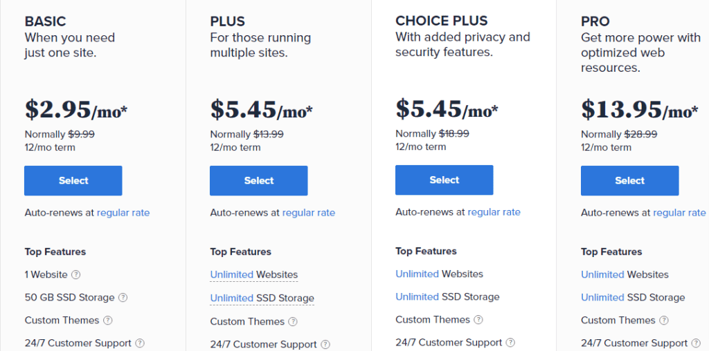 bluehost plans and pricing